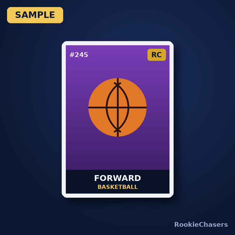 2022-23 Rookie Card – Basketball Forward #245 (sample image)